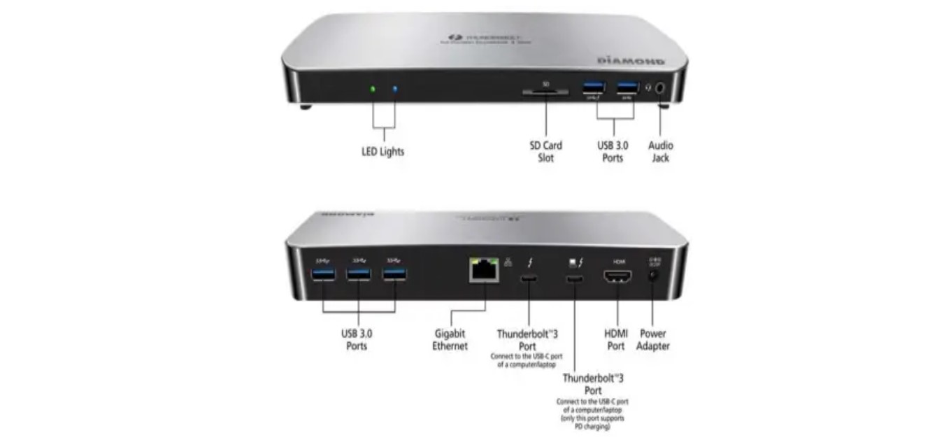 comptia a+ cable types