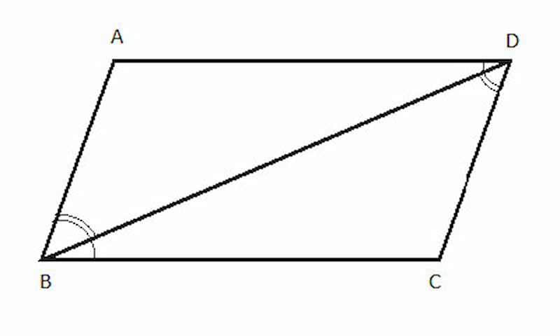 Consecutive-Interior-Angles-of-a-Parallelogram
