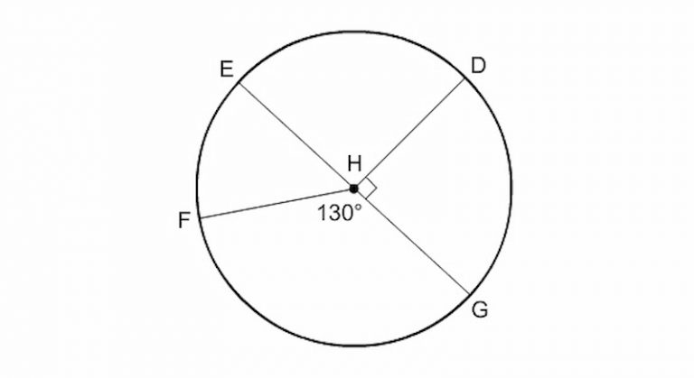 How to Determine the Measure of a Circle? Passemall Math