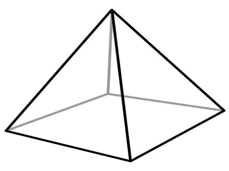 common-misconceptions-about-the-volume-of-a-triangular-pyramid