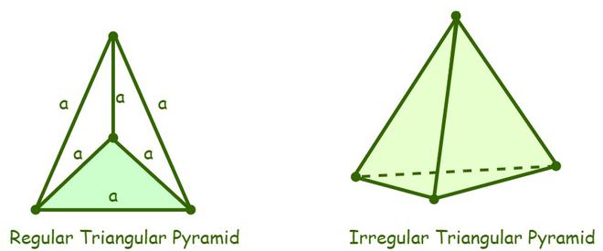 properties-of-a-triangular-pyramid