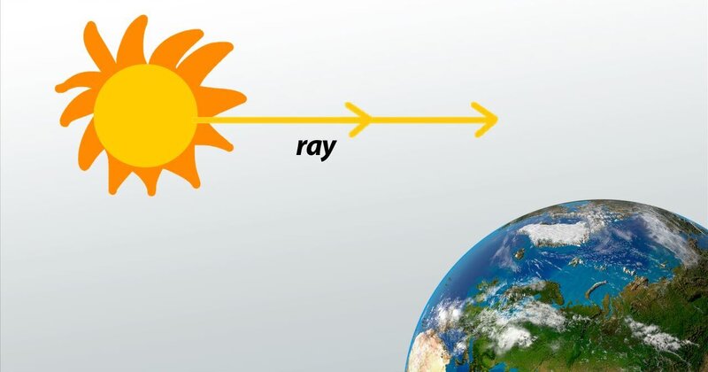 real-world-applications-of-rays